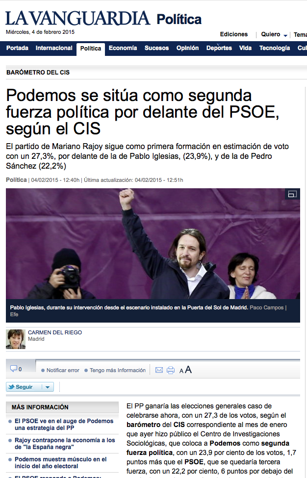 Titular Podemos en La Vanguardia Encuesta CIS 2015